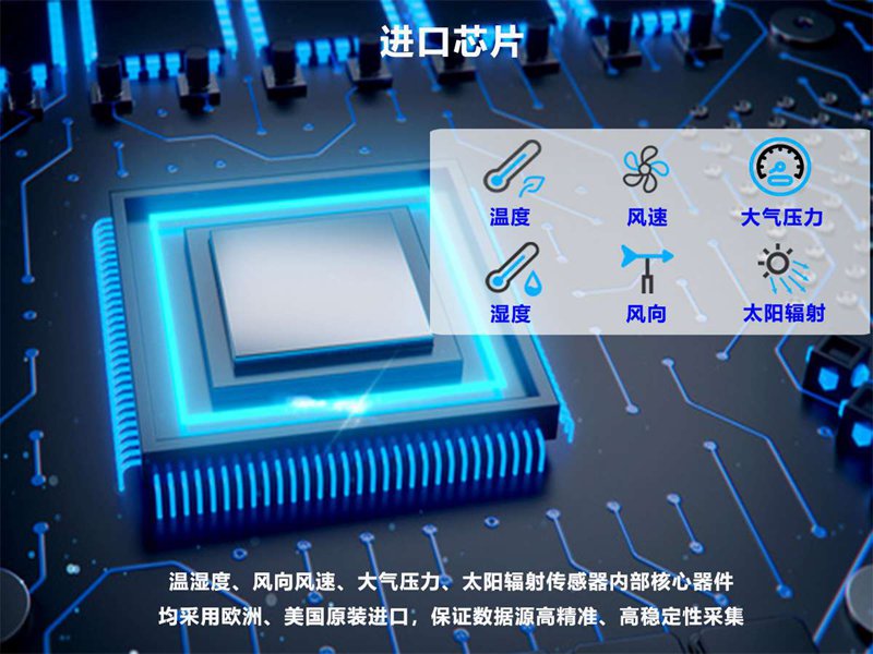 輸電線路微氣象在線監(jiān)測(cè)系統(tǒng)(HQH-SH1)