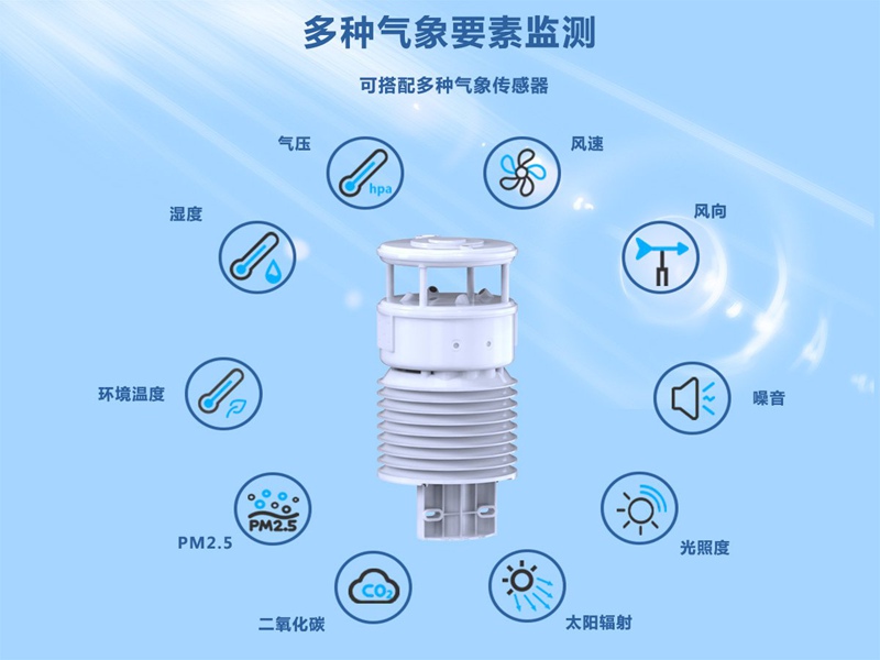 智慧燈桿氣象站（HYC-DE1）