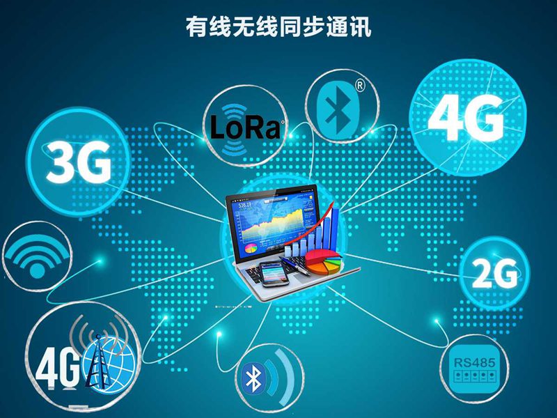 一體化六要素氣象站(HYC-QF1)