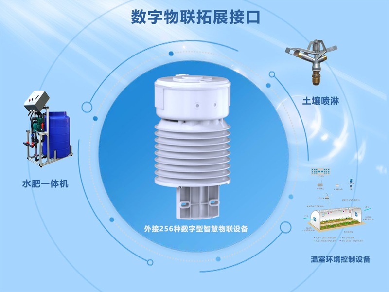 智慧溫室監(jiān)測氣象站（HYW-ND1）